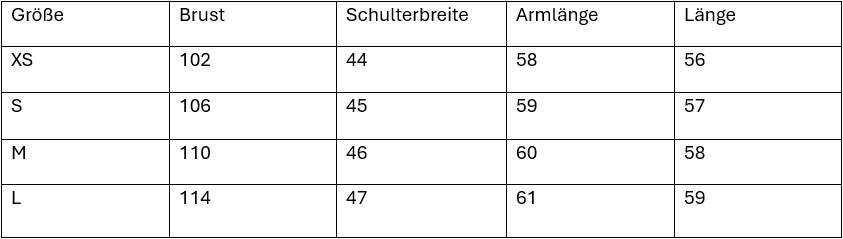 Zopfmuster Pufferjacke