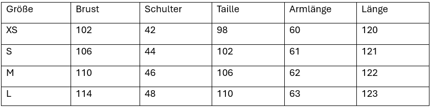 Doppelreihiger Wollmantel